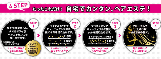 4STEPでヘアエステ