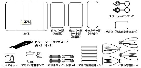 K-10 セット内容