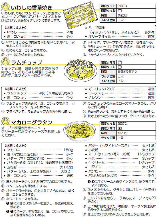 レシピ2