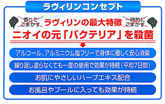 ラビリン男性用 海 プール お風呂もok 腋臭の臭いに の通販