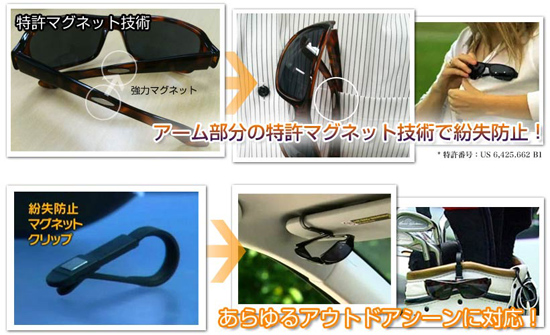 偏光サングラス