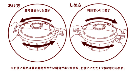 マイヤー 電子レンジ圧力鍋の使い方説明図