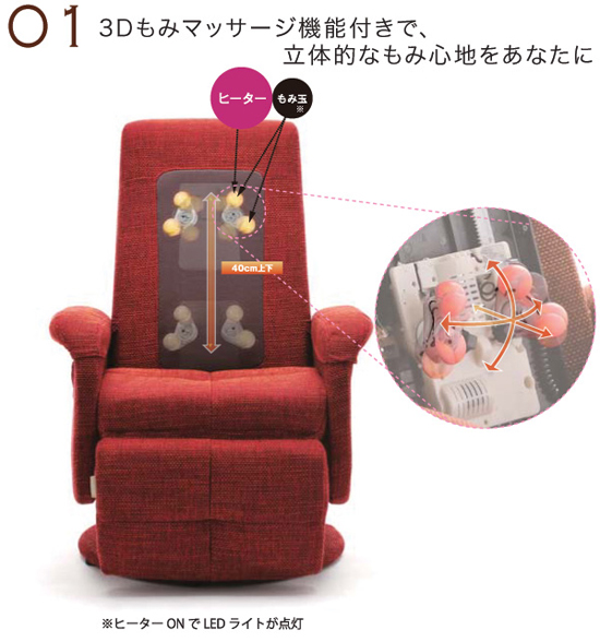 アテックスマッサージチェア