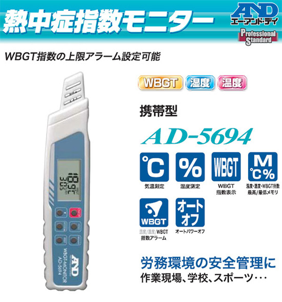 熱中症指数モニター