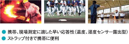 熱中症指数モニター