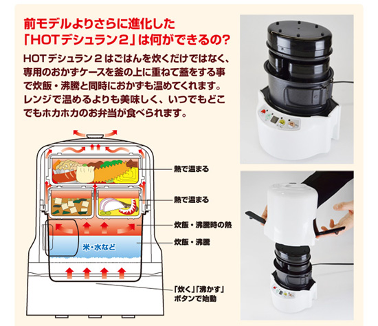 ホットディシュラン