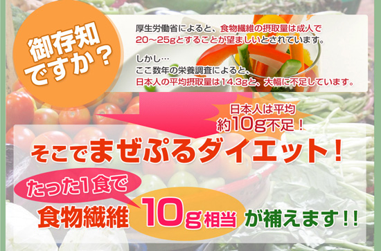 置き換えダイエット