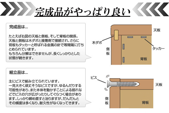 カウンター下収納完成品