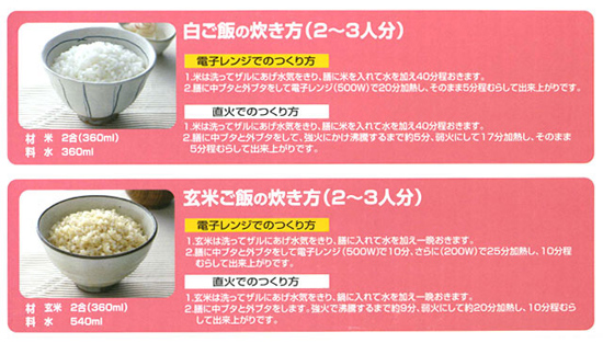 ご飯炊き方