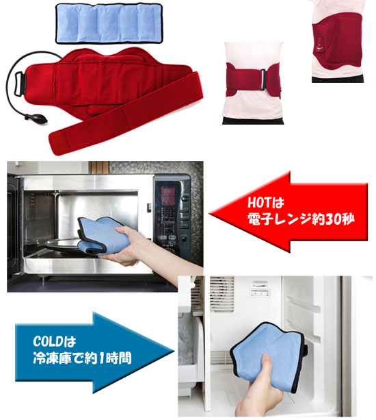 腰サポートベルト