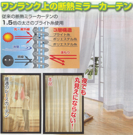 ミラーカーテン