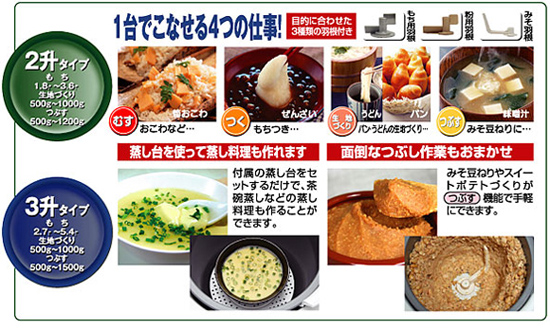 うどんパン生地もこねれる