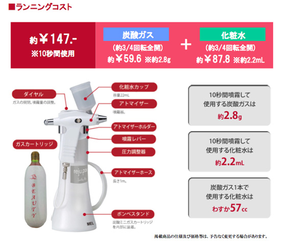 炭酸ミストシャワー