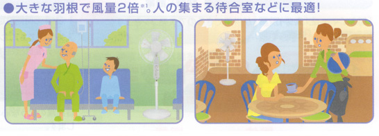 トヨトミ扇風機