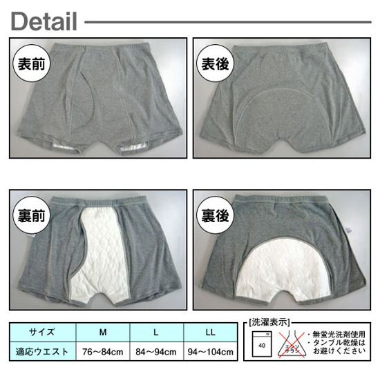 紳士ゆったり安心吸水トランクス詳細