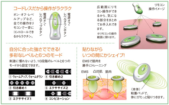 コードレスEMS