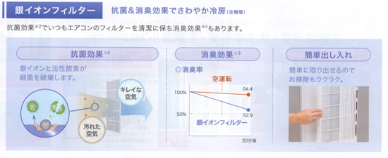 冷房専用エアコン