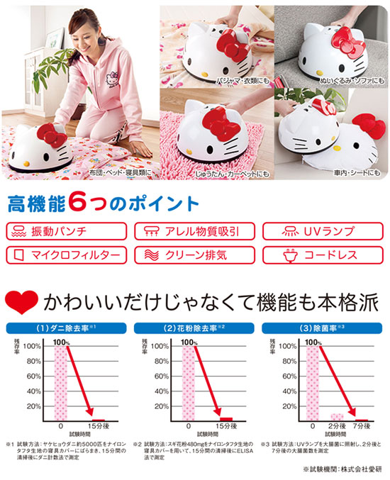 コードレス布団クリーナー ハローキティ