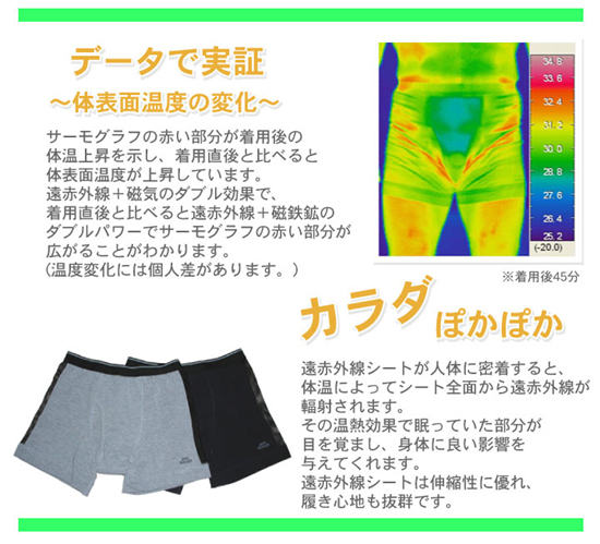 遠赤外線パワーで体ぽかぽか