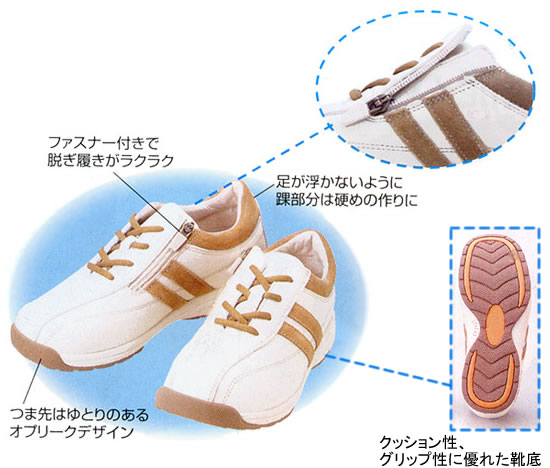 鼻緒ウォーカーで健康ウォーキング